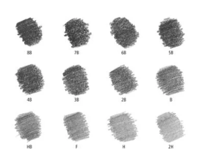 Confezione Matite Lumograph Staedtler 100 G12 S