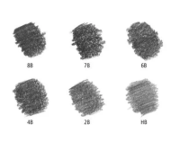 Confezione Matite Lumograph Staedtler 100 G6